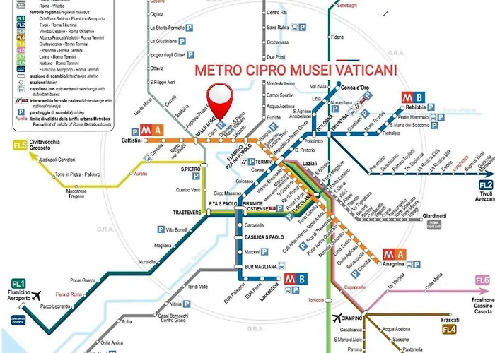 Vatican Meloria House Apartment Rom